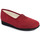 Chaussures Femme Chaussons Exquise LAMOKA Rouge