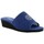 Chaussures Femme Chaussons Exquise YNES470 Bleu