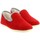 Chaussures Homme Chaussons Chiceasy D'exquise Will1-1887 Rouge