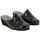 Chaussures Femme Chaussons Heller Morandini-1113-001 Noir