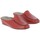 Chaussures Femme Chaussons Heller Tanguy Rouge