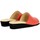 Chaussures Femme Mules Heller Yari/1421 Rouge