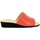 Chaussures Femme Mules Heller Yari/1421 Rouge