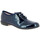 Chaussures Femme Escarpins Heller Barba/1445 Bleu
