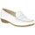 Chaussures Femme Mocassins Heller Moca/1321 Blanc