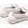 Chaussures Femme Mocassins Hispanitas HV232809 Blanc