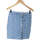 Vêtements Femme Jupes Missguided jupe courte  38 - T2 - M Bleu Bleu