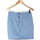 Vêtements Femme Jupes Missguided jupe courte  38 - T2 - M Bleu Bleu