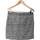 Vêtements Femme Jupes School Rag jupe courte  40 - T3 - L Noir Noir