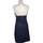 Vêtements Femme Robes courtes Cache Cache robe courte  38 - T2 - M Bleu Bleu