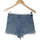 Vêtements Femme Shorts Branca / Bermudas Missguided short  34 - T0 - XS Bleu Bleu