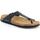 Chaussures Homme Tongs Grunland DSG-CC0007 Noir