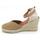 Chaussures Femme Sandales et Nu-pieds Mediterranea  Multicolore