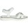 Chaussures Fille Sandales et Nu-pieds Asso AG-14923 Blanc