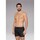 Vêtements Homme Maillots / Shorts de bain F * * K FK23-2002 Boxer homme Noir