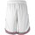 Vêtements Homme Shorts / Bermudas Champion Bermuda Blanc