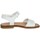 Chaussures Fille Sandales et Nu-pieds Pablosky 419100 Blanc
