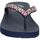 Chaussures Femme Sandales et Nu-pieds Skechers 119153-NVMT Bleu