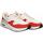 Chaussures Homme Baskets mode Nike AIR MAX SYSTM Multicolore