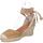 Chaussures Femme Sandales et Nu-pieds Chika 10 CIBELES 02 CIBELES 02 