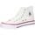 Chaussures Femme Baskets mode Chika 10 CITY 02N CITY 02N 
