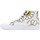 Chaussures Fille Baskets montantes DC Shoes Manual Blanc