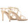 Chaussures Femme Sandales et Nu-pieds Ncub MONY-17-PREWI-NUDE Doré