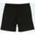 Vêtements Enfant Shorts Jogging / Bermudas Dsquared  Noir
