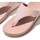 Chaussures Femme Tongs FitFlop PANTOUFLE  LULU LEATHER TOE-POST ROSE Rose