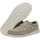 Chaussures Homme Baskets mode Dude WALLY BRAIDED Blanc