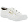 Chaussures Femme Baskets basses Save The Ducklarbi TROP22 BLANC