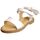 Chaussures Enfant Sandales et Nu-pieds Platis P3086 Multicolore