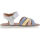 Chaussures Fille Sandales et Nu-pieds Fresh Poésie Sandales / nu-pieds Fille Multicouleur Multicolore