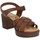 Chaussures Femme Sandales et Nu-pieds Bionatura 99A2268-I-GOIBRA Autres