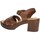 Chaussures Femme Sandales et Nu-pieds Bionatura 99A2268-I-GOIBRA Autres