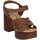 Chaussures Femme Sandales et Nu-pieds Bionatura 87A2134-GOIBRA Autres
