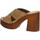 Chaussures Femme Claquettes Bionatura 87A2133-SCACOG Autres