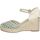 Chaussures Femme Sandales et Nu-pieds Corina SANDALIAS  M3367 MODA JOVEN VERDE Vert