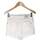 Vêtements Femme Shorts / Bermudas Pull And Bear short  36 - T1 - S Blanc Blanc