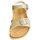 Chaussures Enfant Sandales et Nu-pieds Grunland 40 LUCE Multicolore