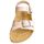 Chaussures Enfant Sandales et Nu-pieds Grunland 40 LUCE Multicolore