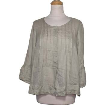 Vêtements Femme Coco & Abricot Gerard Darel blouse  40 - T3 - L Gris Gris