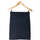 Vêtements Femme Jupes Abercrombie And Fitch jupe courte  34 - T0 - XS Bleu Bleu
