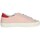 Chaussures Femme Baskets montantes Date HILL LOW CAMP.372 Rose