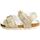 Chaussures Enfant Sacs de sport Grunland 40 ARIA Multicolore