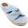 Chaussures Femme Sandales et Nu-pieds Leindia 82881 Bleu