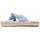 Chaussures Femme Sandales et Nu-pieds Leindia 82881 Bleu