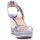 Chaussures Femme Escarpins Ralph Lauren 802898506 Autres