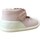 Chaussures Fille Ballerines / babies Conguitos 27373-18 Rose