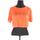 Vêtements Femme Débardeurs / T-shirts sans manche Puma Top orange Orange